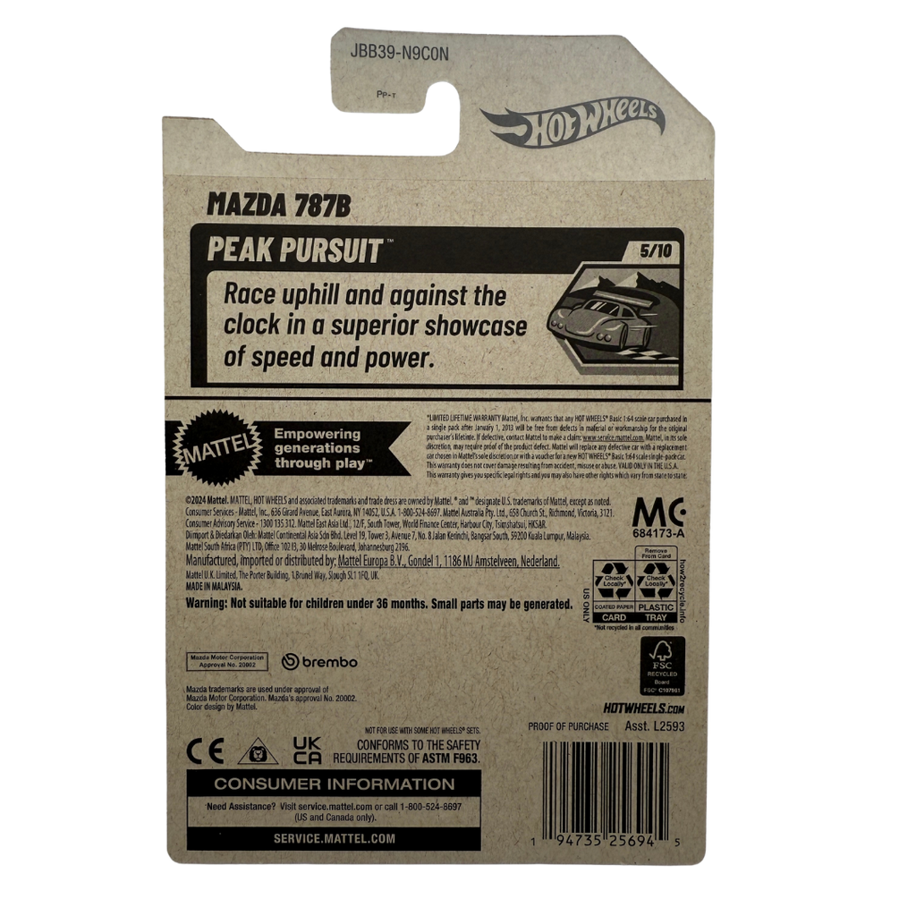 Hot Wheels Mazda 787B – Peak Pursuit Series (5/10)