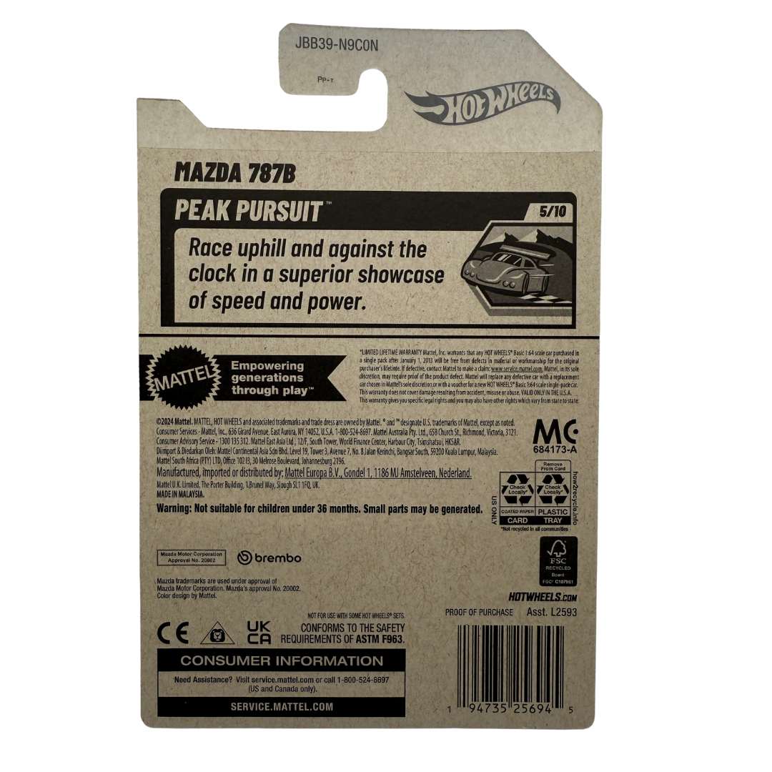 Hot Wheels Mazda 787B – Peak Pursuit Series (5/10)